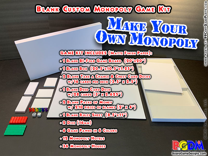 Custom Blank Monopoly Game Kit