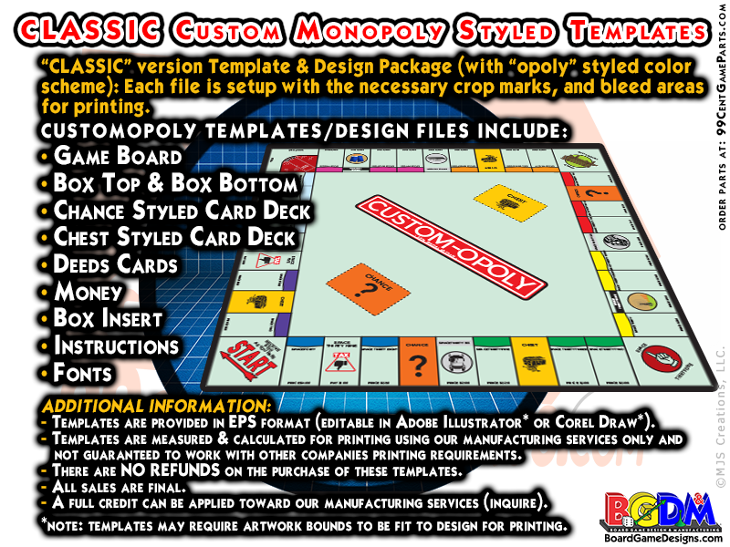 Custom Monopoly Templates for Sale - CLASSIC version Templates